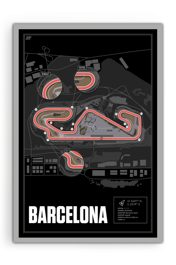Circuit de Barcelona-Catalunya, Spain - Endurance Racetrack Artwork