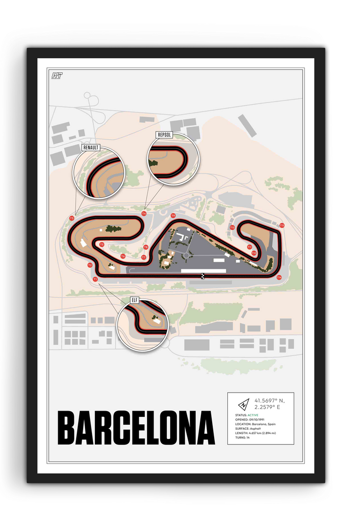 Circuit de Barcelona-Catalunya, Spain - Endurance Racetrack Artwork