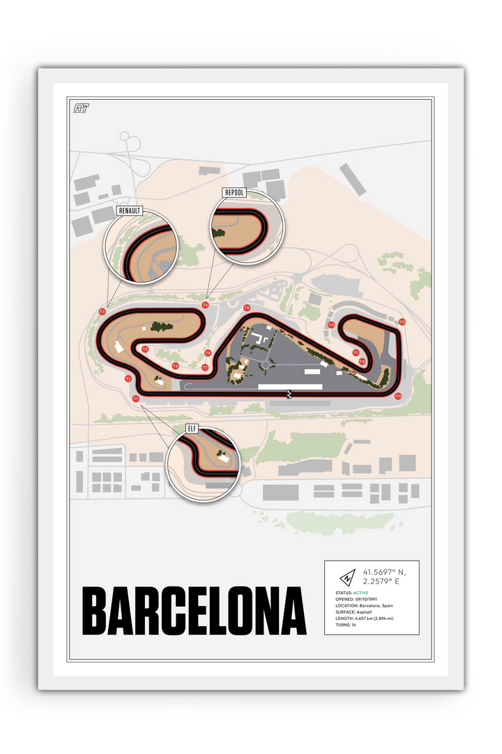 Circuit de Barcelona-Catalunya, Spain - Endurance Racetrack Artwork