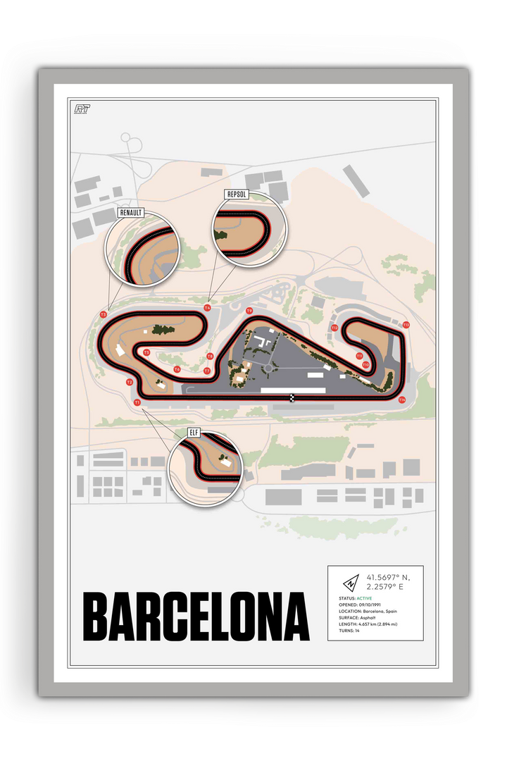 Circuit de Barcelona-Catalunya, Spain - Endurance Racetrack Artwork