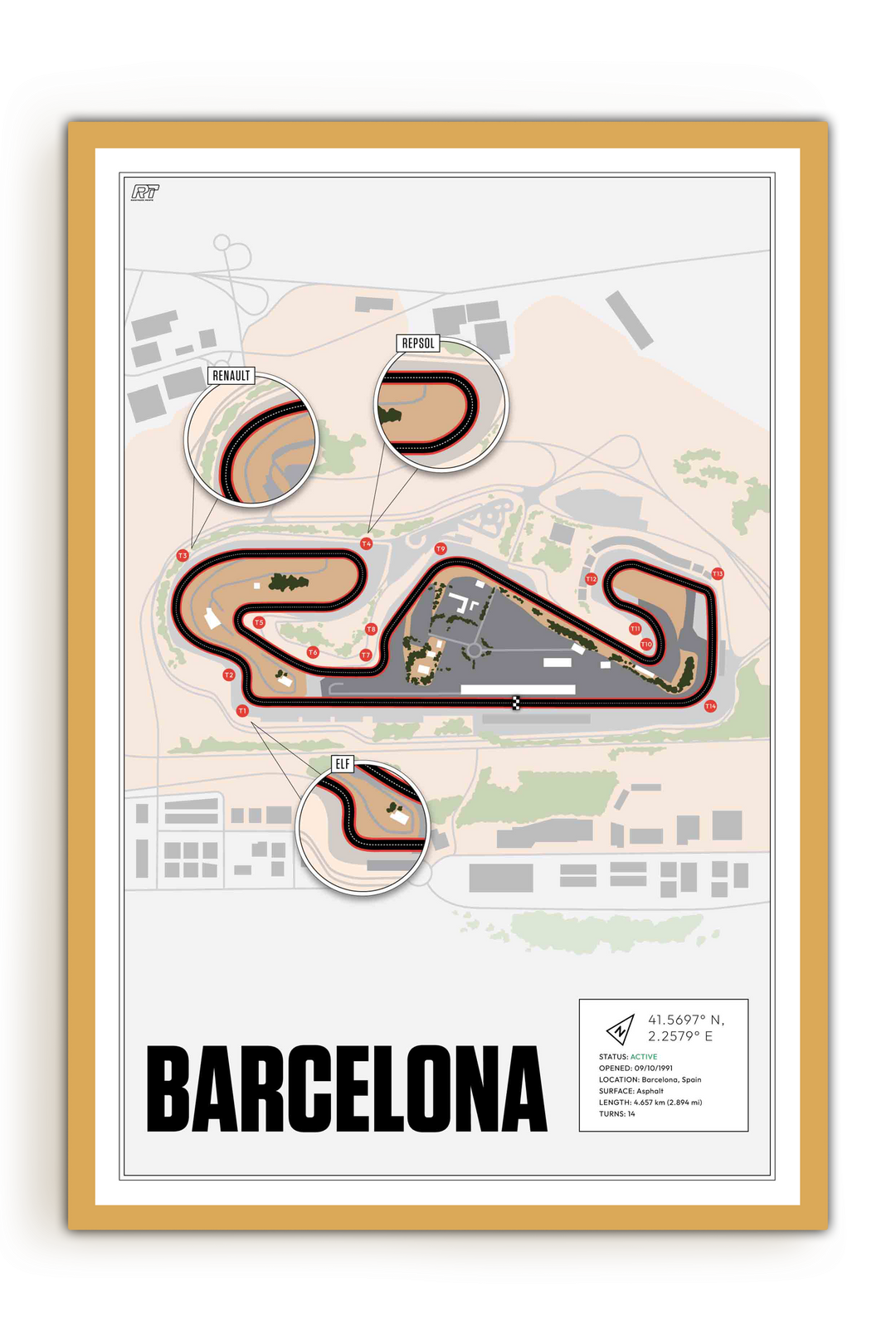 Circuit de Barcelona-Catalunya, Spain - Endurance Racetrack Artwork