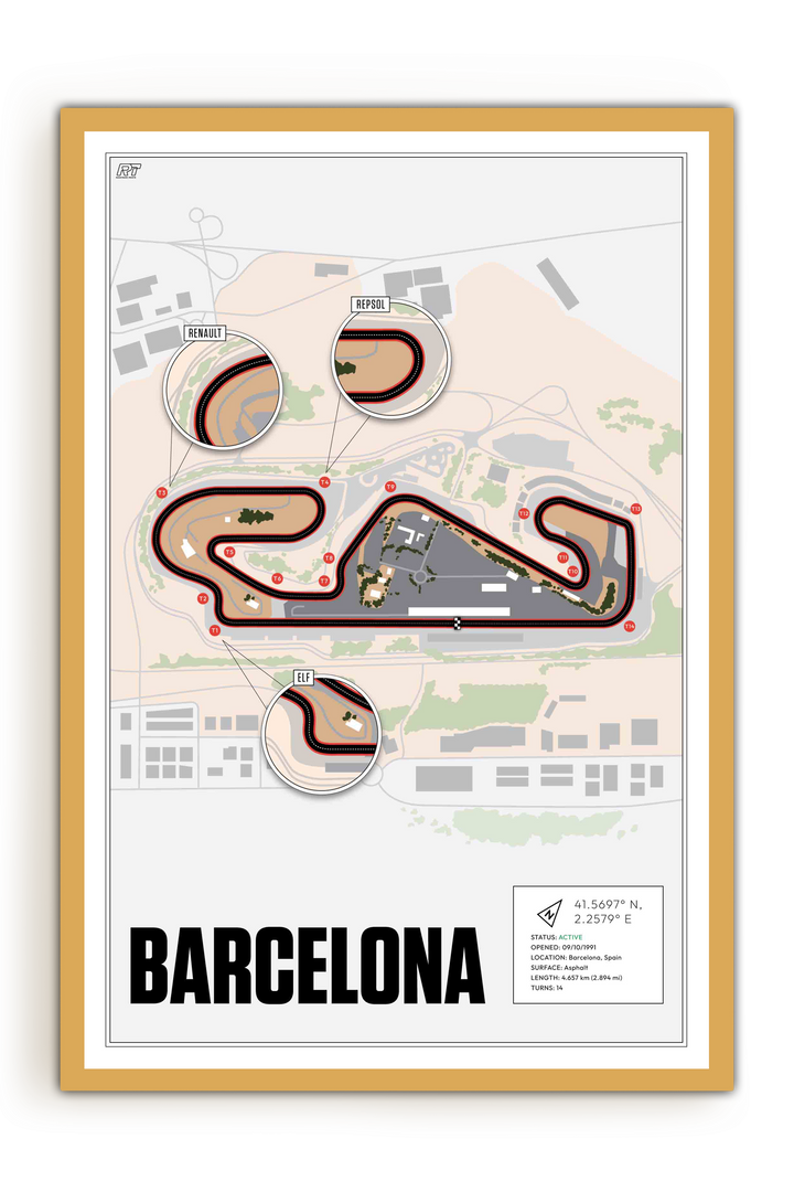 Circuit de Barcelona-Catalunya, Spain - Endurance Racetrack Artwork