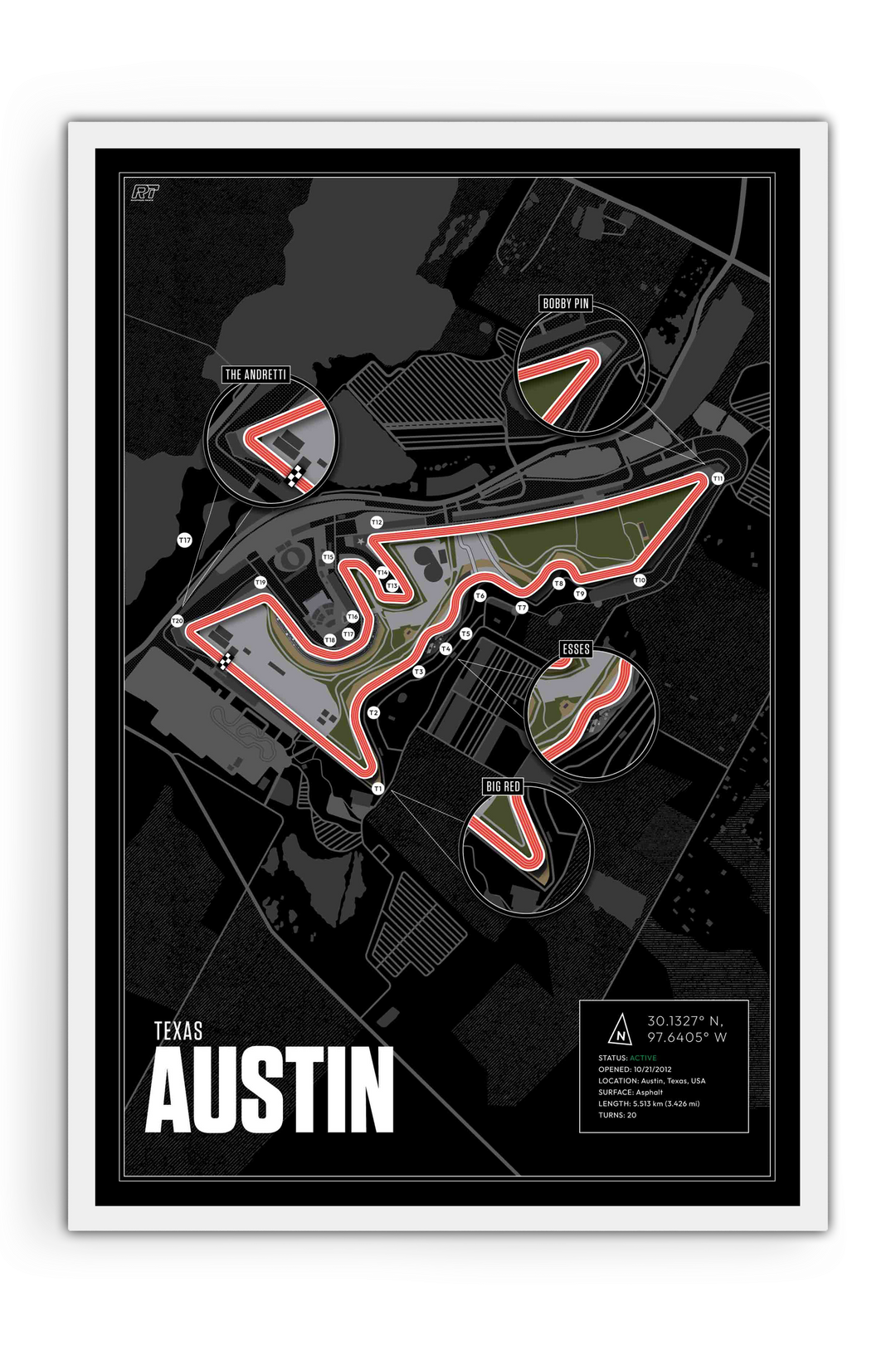 Circuit of the Americas, USA - Grand Prix Racetrack Artwork