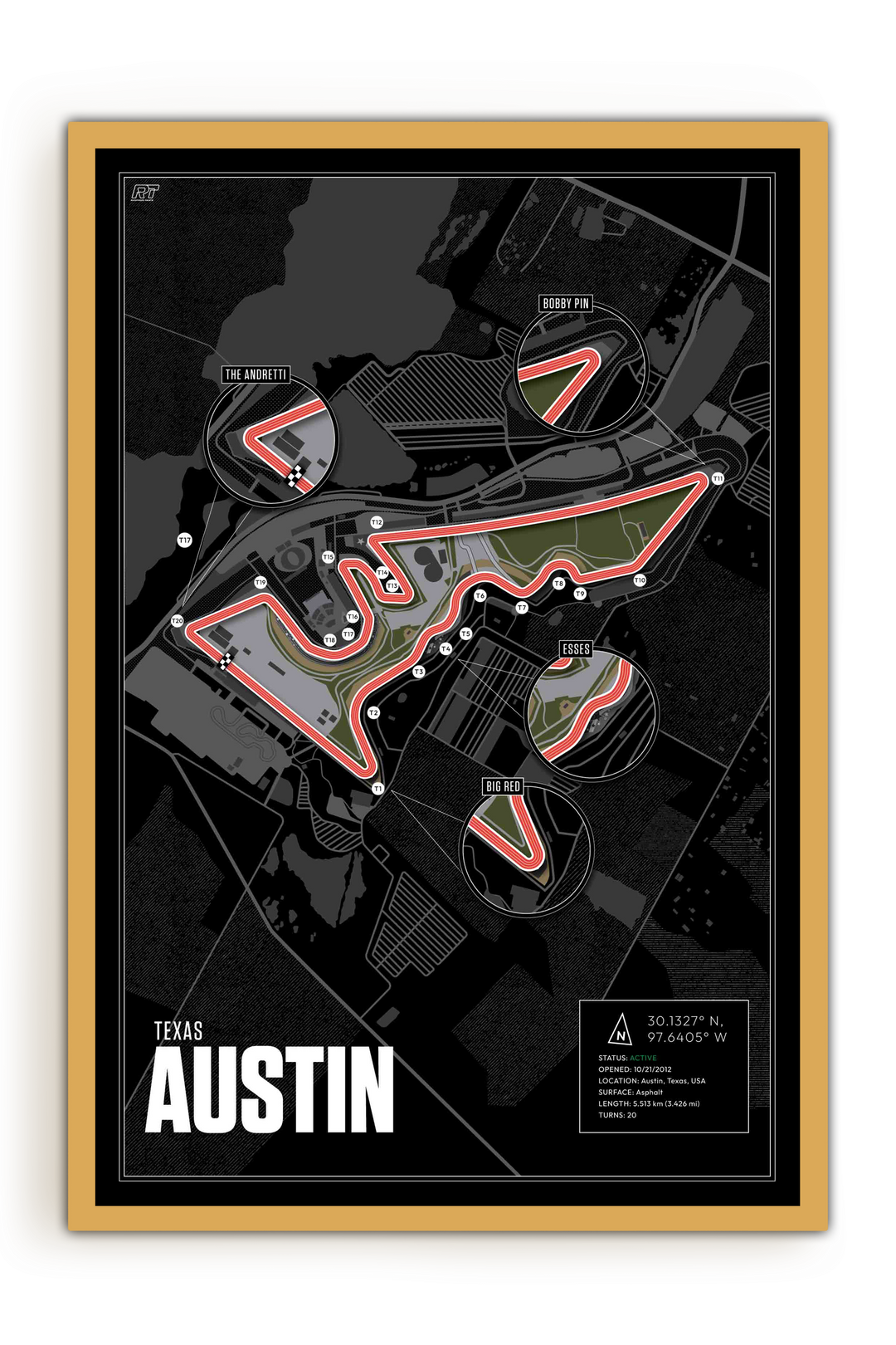 Circuit of the Americas, USA - Grand Prix Racetrack Artwork