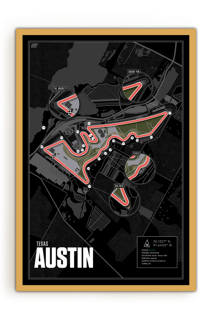 Circuit of the Americas, USA - Grand Prix Racetrack Artwork