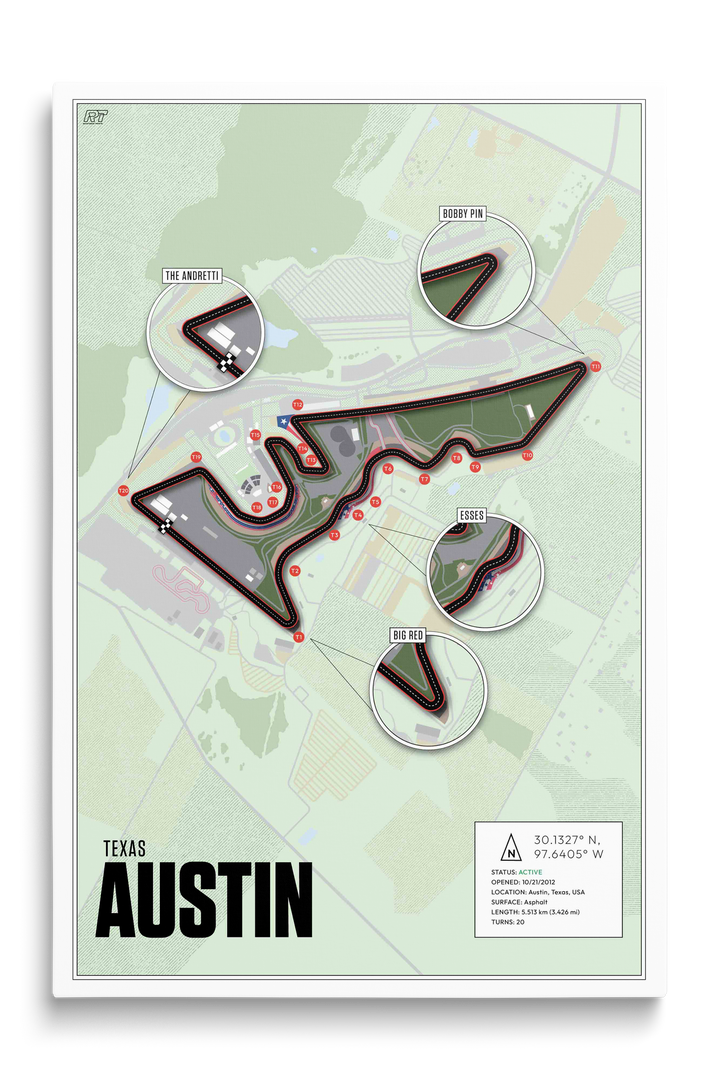Circuit of the Americas, USA - Grand Prix Racetrack Artwork