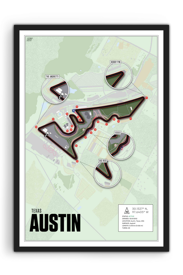 Circuit of the Americas, USA - Grand Prix Racetrack Artwork
