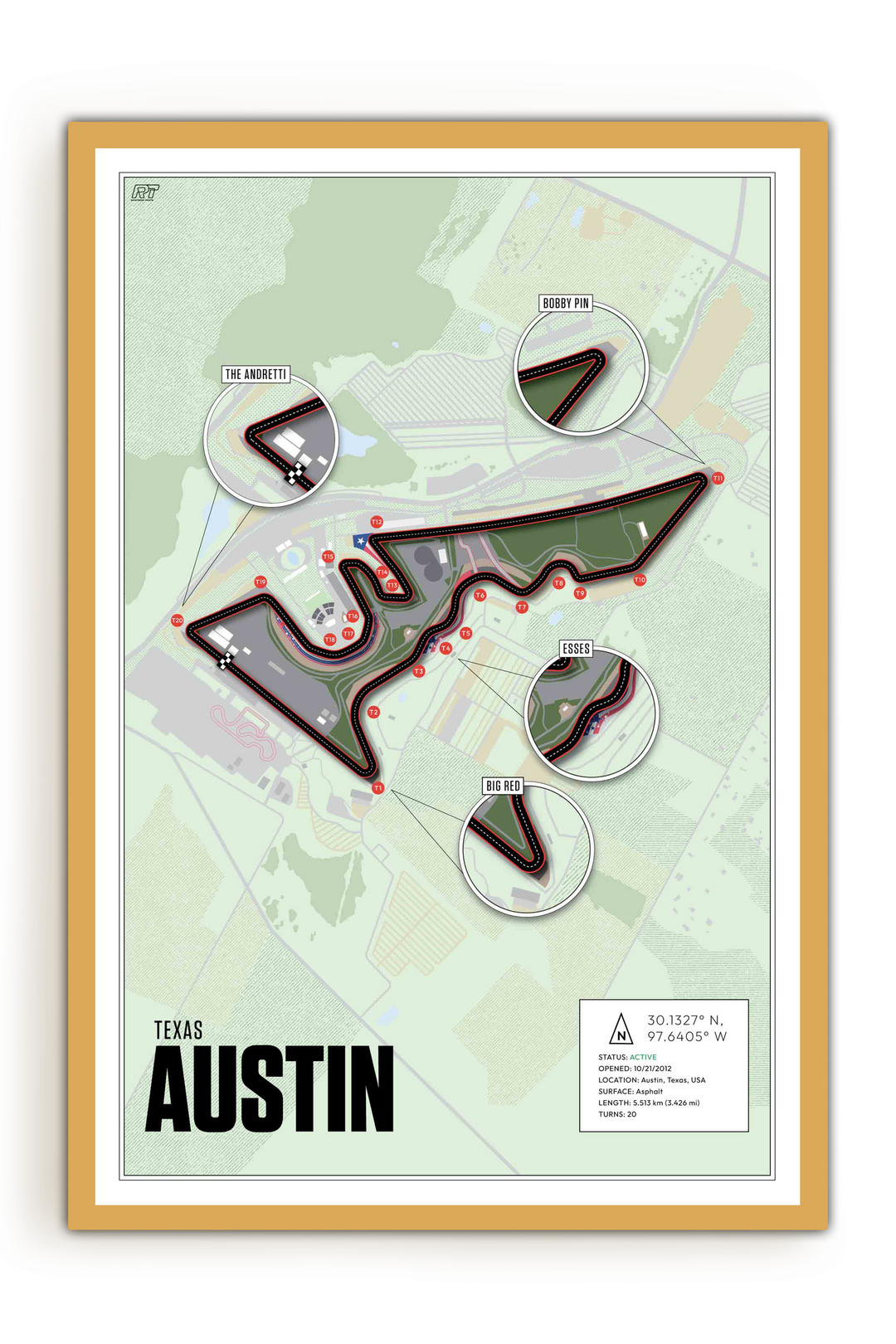 Circuit of the Americas, USA - Grand Prix Racetrack Artwork