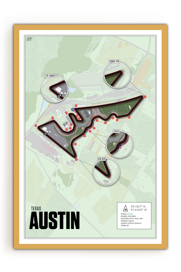 Circuit of the Americas, USA - Grand Prix Racetrack Artwork
