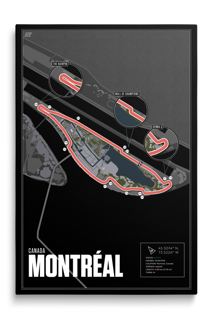 Circuit Gilles Villeneuve, Canada - Grand Prix Racetrack Artwork