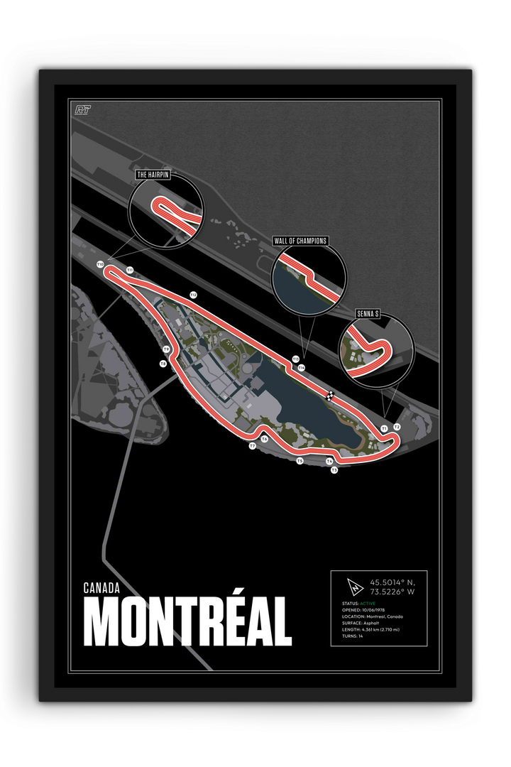 Circuit Gilles Villeneuve, Canada - Grand Prix Racetrack Artwork