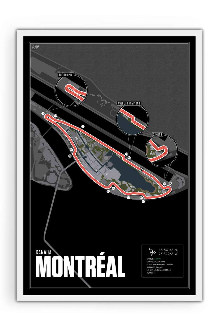 Circuit Gilles Villeneuve, Canada - Grand Prix Racetrack Artwork