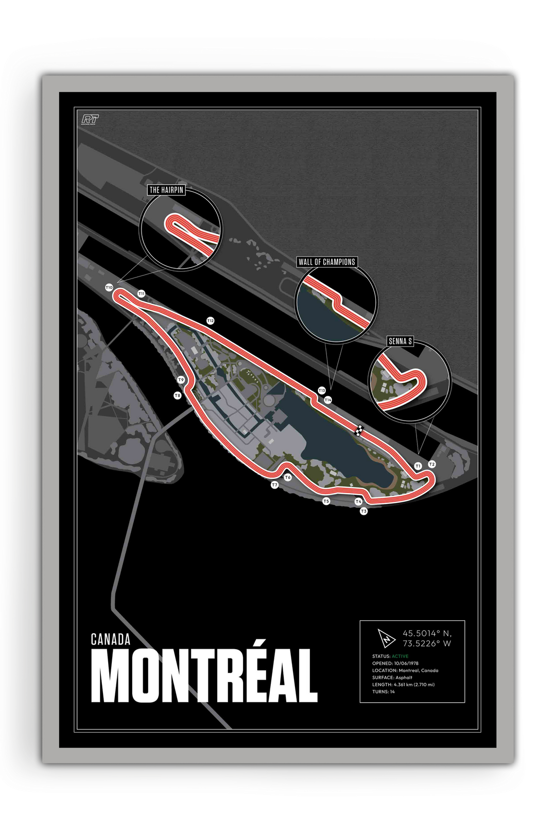 Circuit Gilles Villeneuve, Canada - Grand Prix Racetrack Artwork