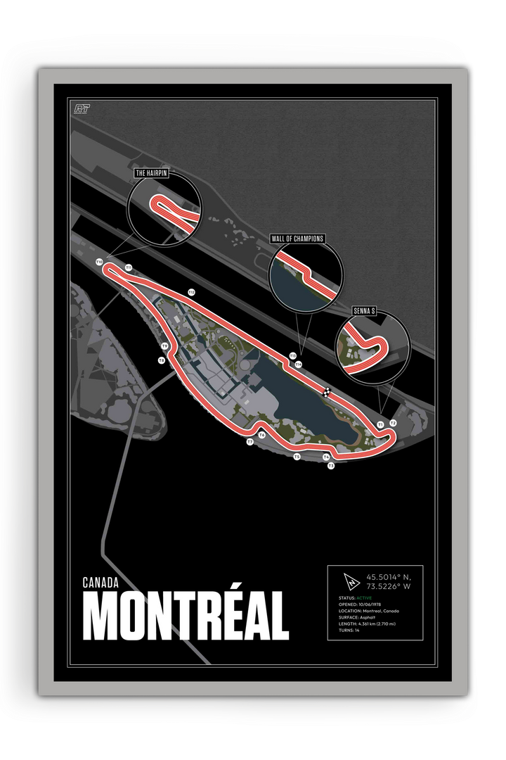 Circuit Gilles Villeneuve, Canada - Grand Prix Racetrack Artwork