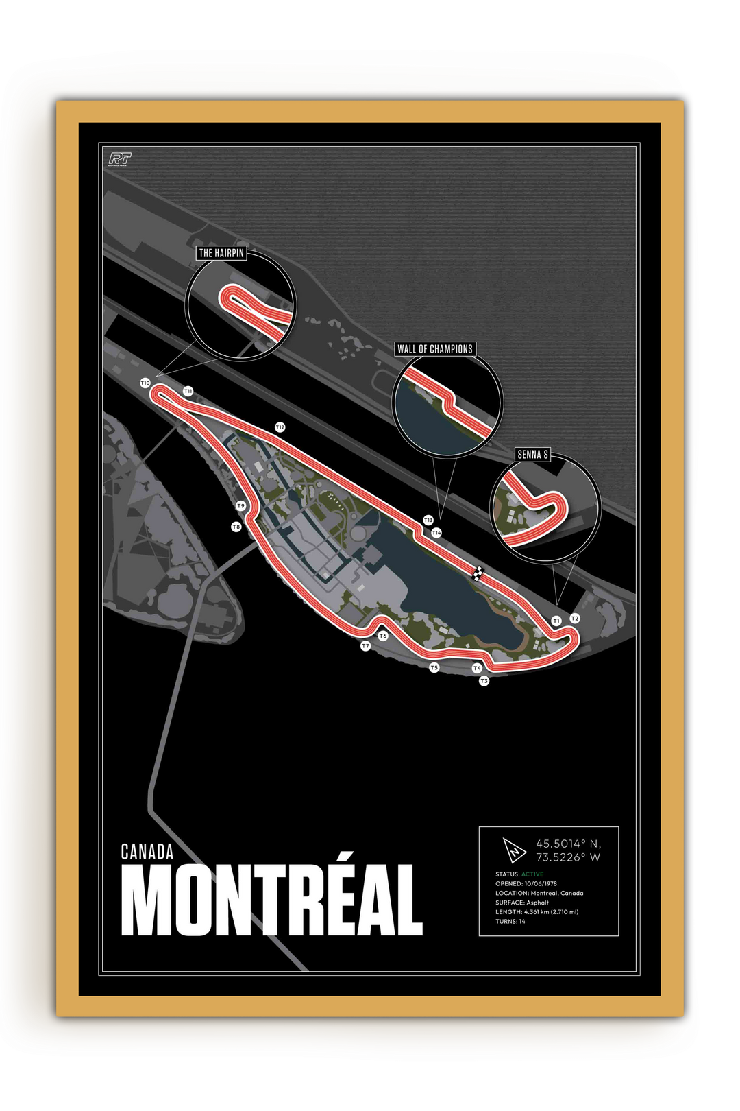 Circuit Gilles Villeneuve, Canada - Grand Prix Racetrack Artwork