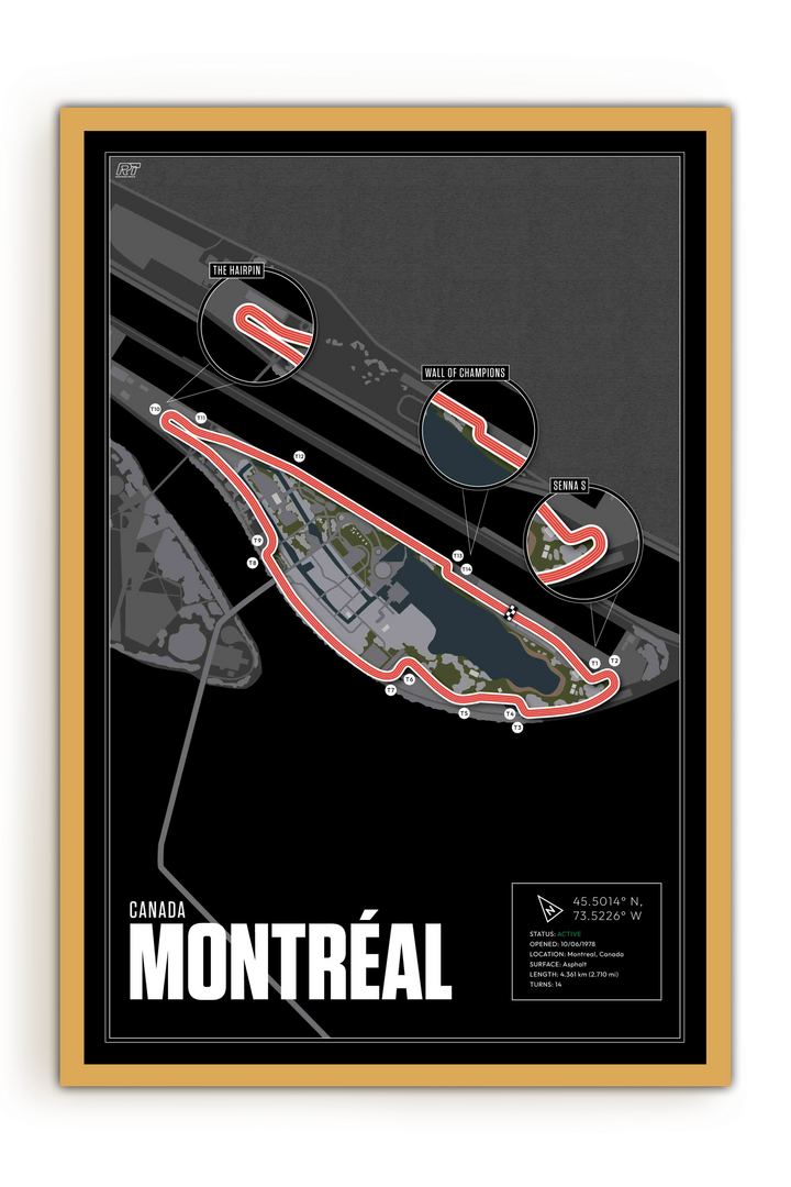 Circuit Gilles Villeneuve, Canada - Grand Prix Racetrack Artwork