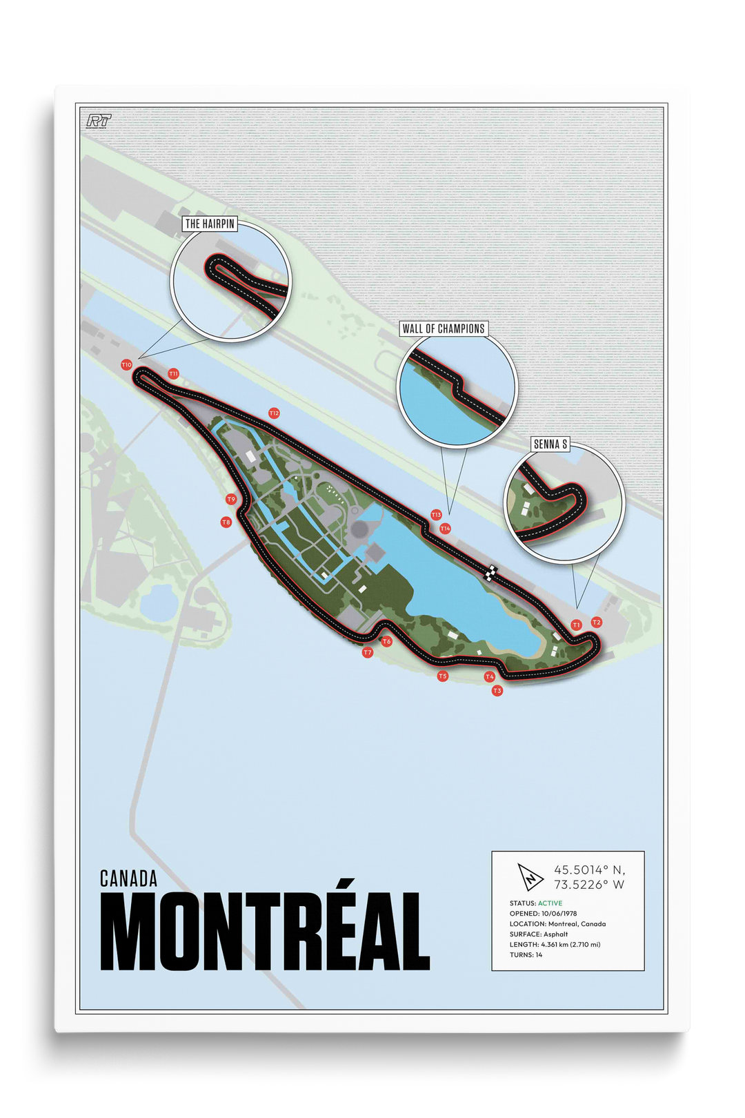 Circuit Gilles Villeneuve, Canada - Grand Prix Racetrack Artwork