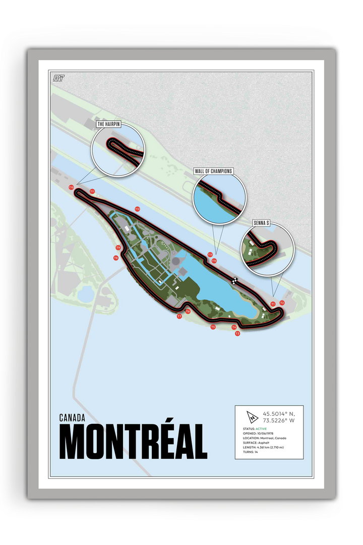 Circuit Gilles Villeneuve, Canada - Grand Prix Racetrack Artwork