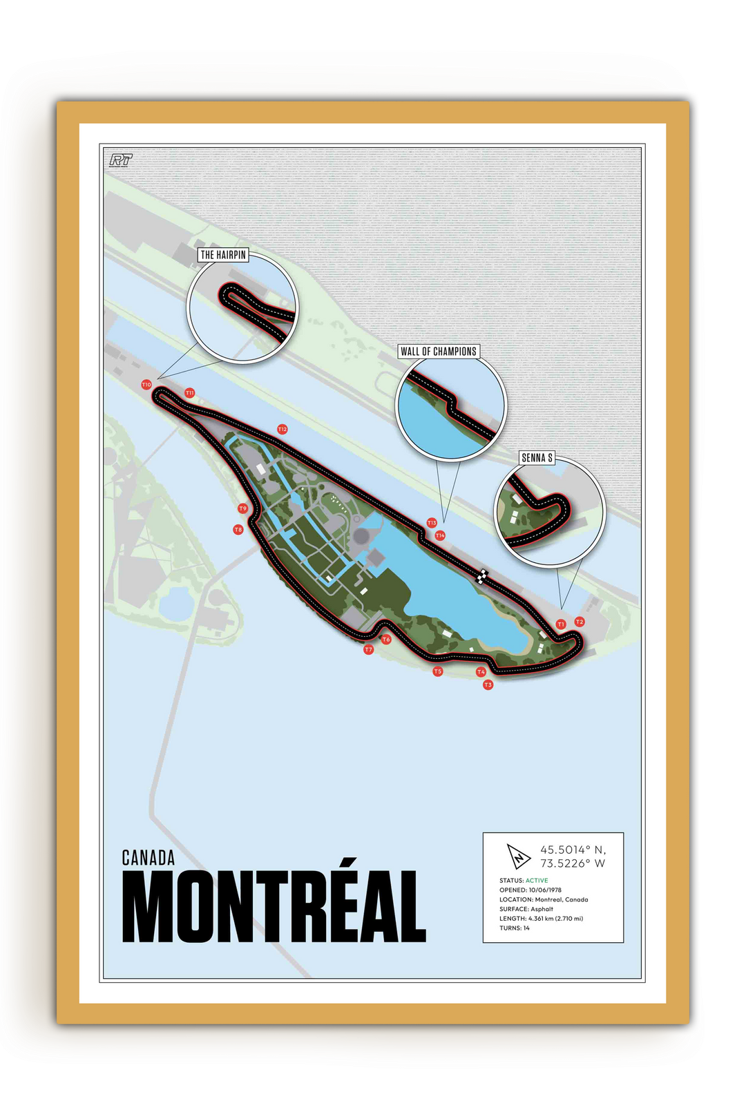 Circuit Gilles Villeneuve, Canada - Grand Prix Racetrack Artwork