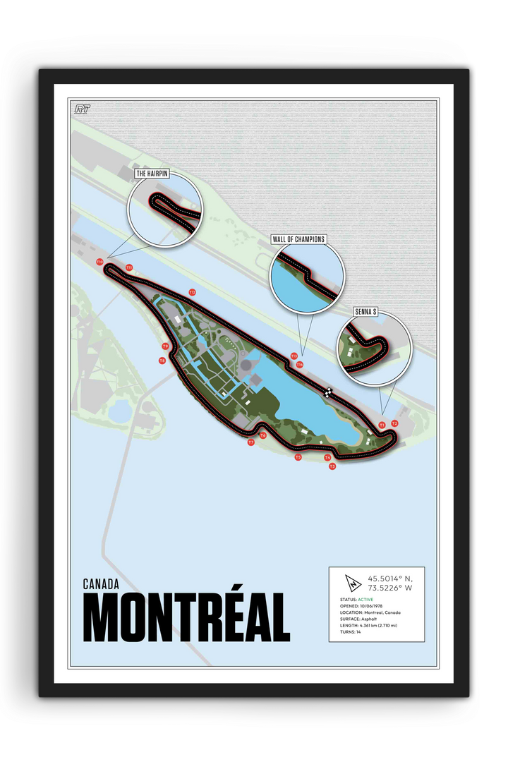 Circuit Gilles Villeneuve, Canada - Grand Prix Racetrack Artwork