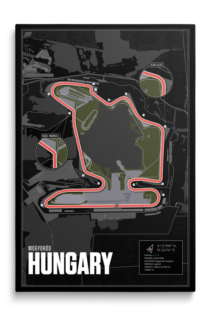 Hungaroring Circuit, Hungary - Grand Prix Racetrack Artwork