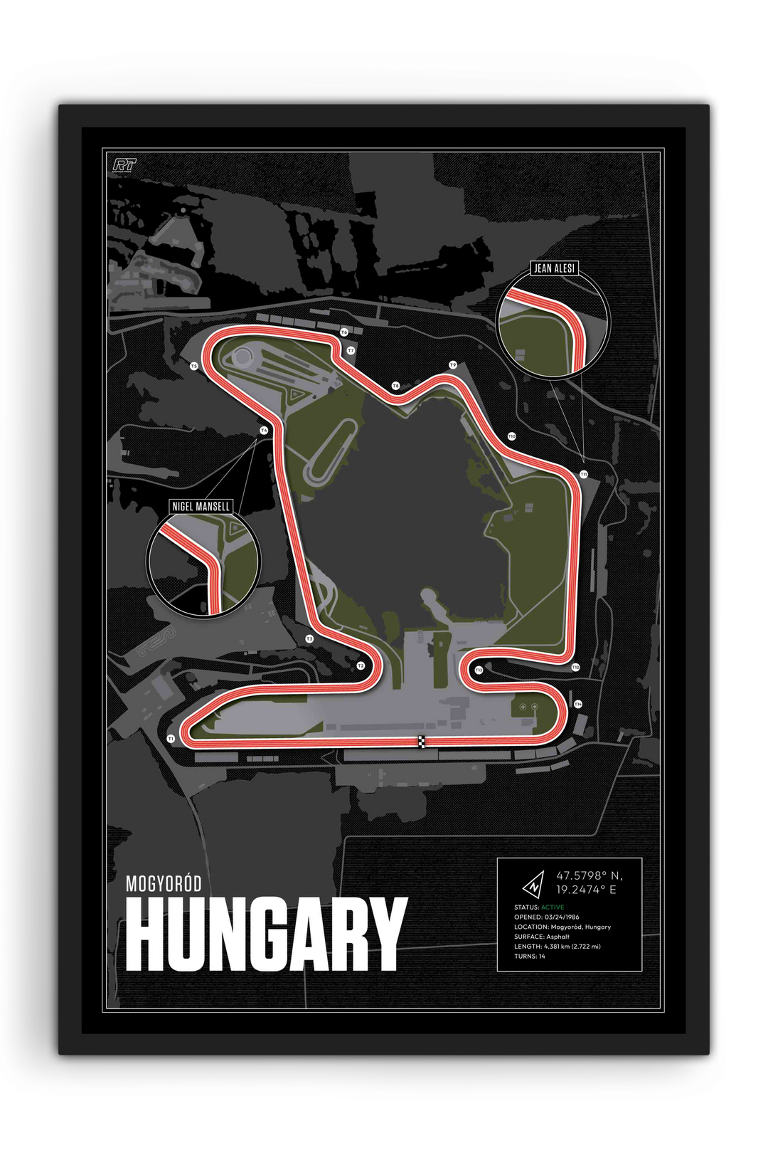 Hungaroring Circuit, Hungary - Grand Prix Racetrack Artwork