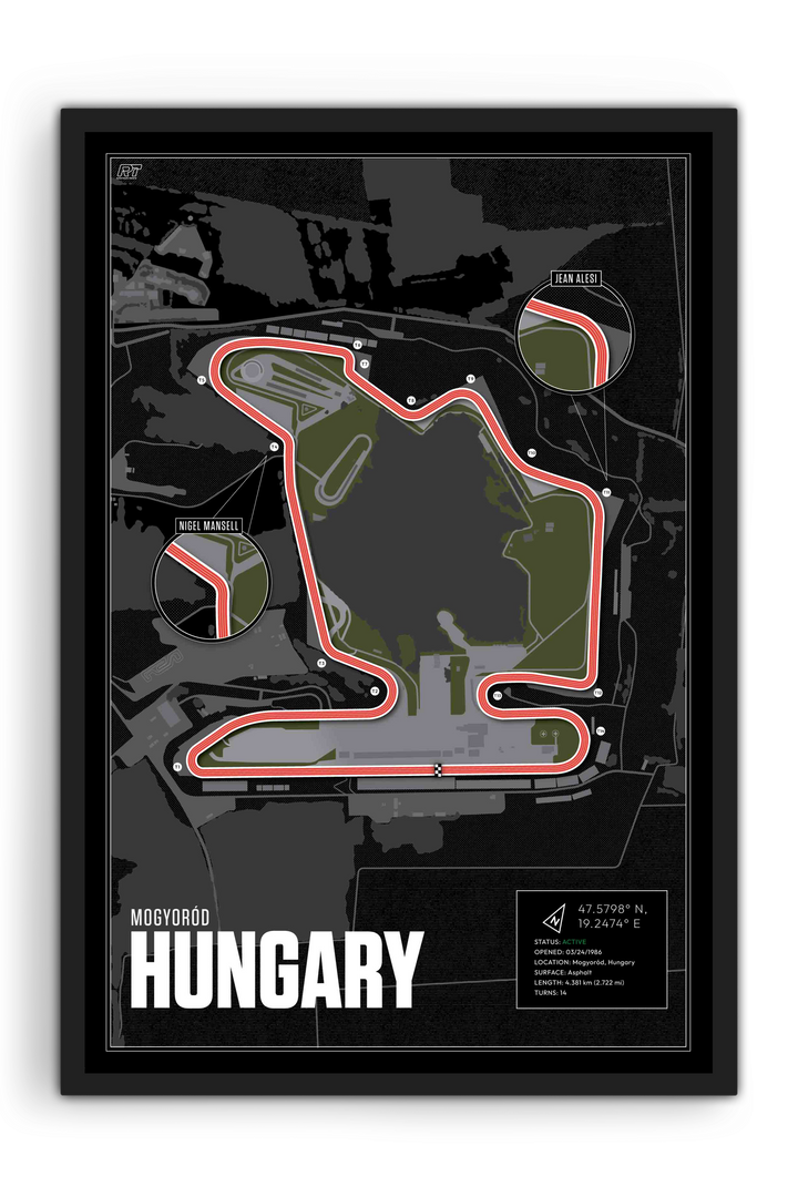 Hungaroring Circuit, Hungary - Grand Prix Racetrack Artwork