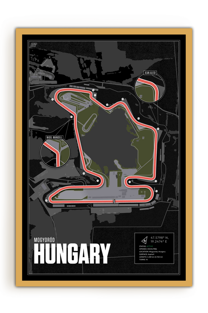 Hungaroring Circuit, Hungary - Grand Prix Racetrack Artwork