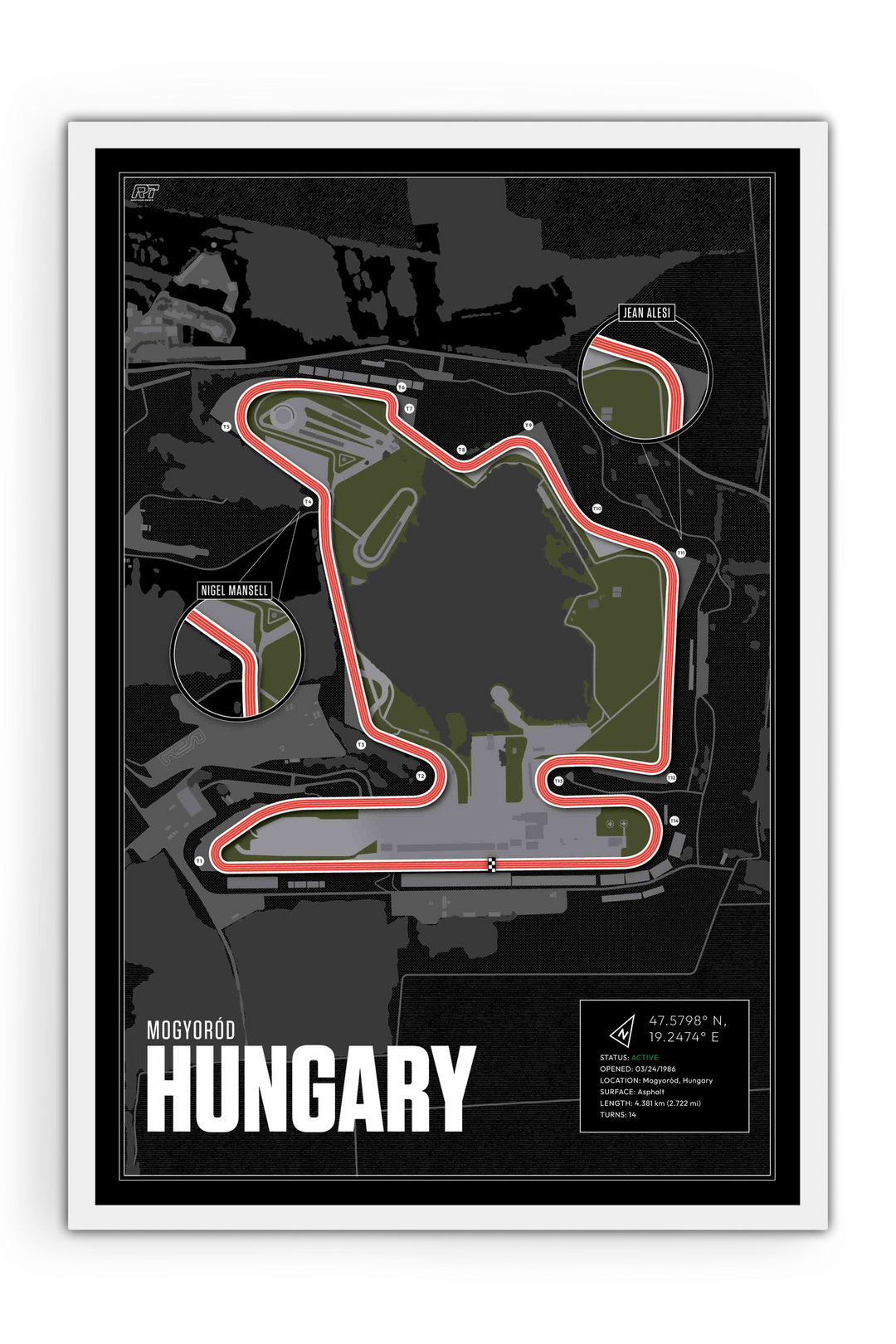 Hungaroring Circuit, Hungary - Grand Prix Racetrack Artwork