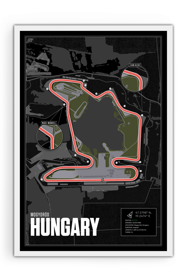 Hungaroring Circuit, Hungary - Grand Prix Racetrack Artwork