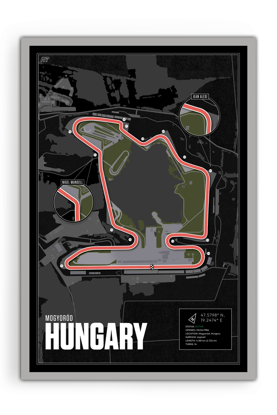 Hungaroring Circuit, Hungary - Grand Prix Racetrack Artwork