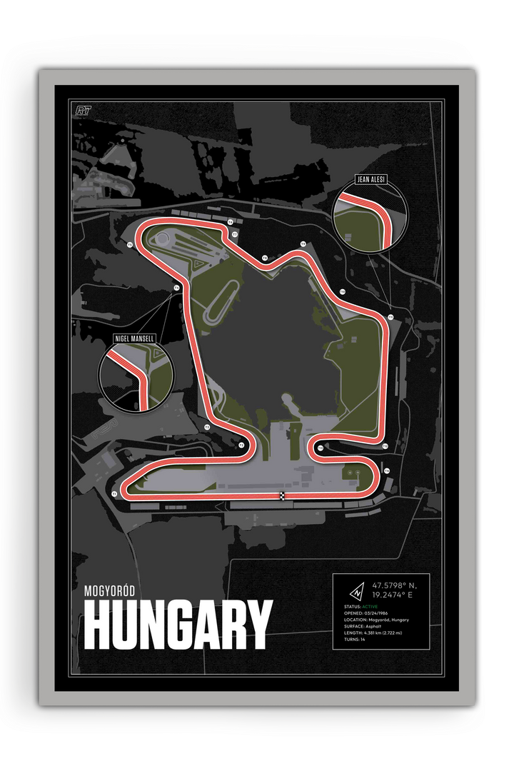 Hungaroring Circuit, Hungary - Grand Prix Racetrack Artwork