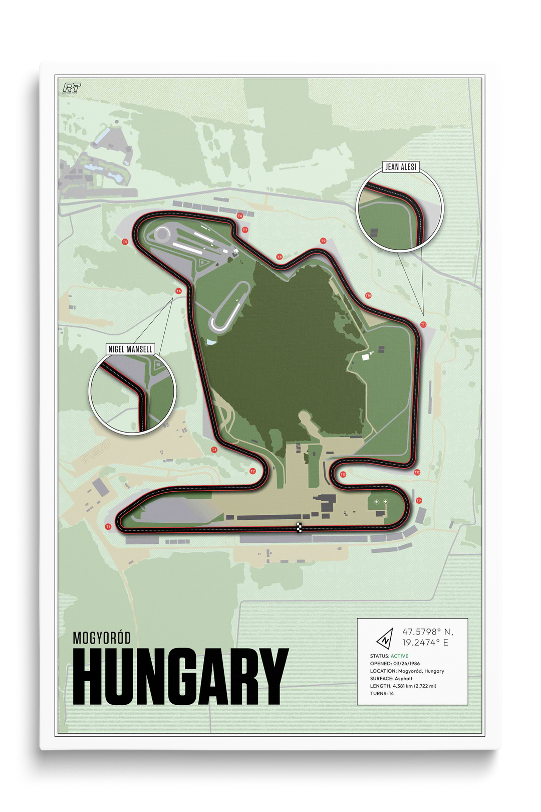 Hungaroring Circuit, Hungary - Grand Prix Racetrack Artwork