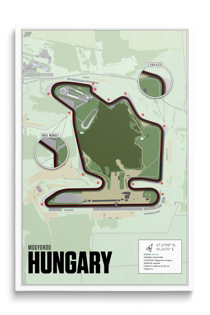 Hungaroring Circuit, Hungary - Grand Prix Racetrack Artwork