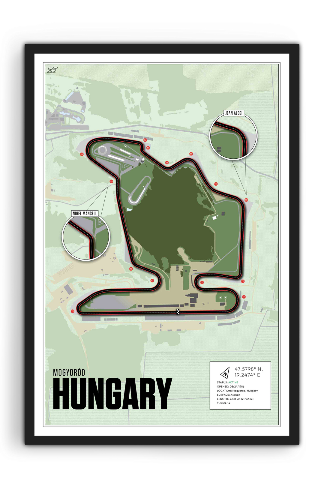 Hungaroring Circuit, Hungary - Grand Prix Racetrack Artwork