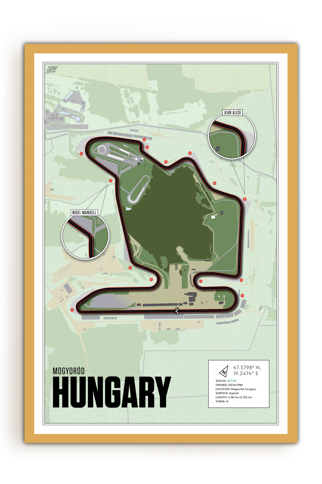 Hungaroring Circuit, Hungary - Grand Prix Racetrack Artwork