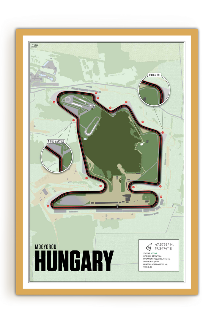 Hungaroring Circuit, Hungary - Grand Prix Racetrack Artwork