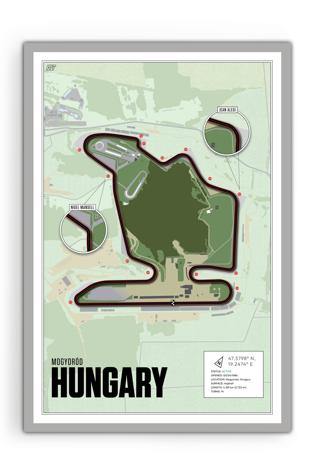 Hungaroring Circuit, Hungary - Grand Prix Racetrack Artwork