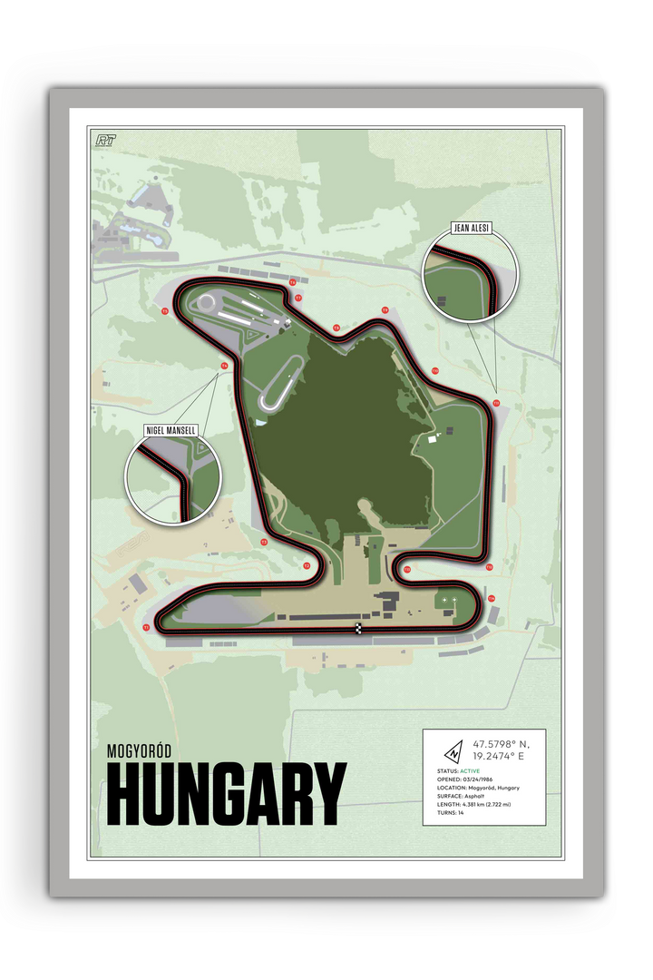 Hungaroring Circuit, Hungary - Grand Prix Racetrack Artwork