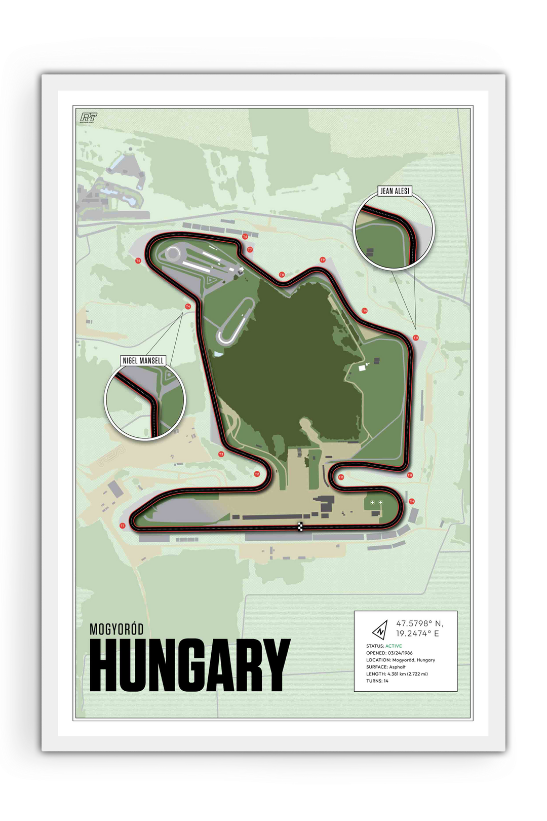 Hungaroring Circuit, Hungary - Grand Prix Racetrack Artwork
