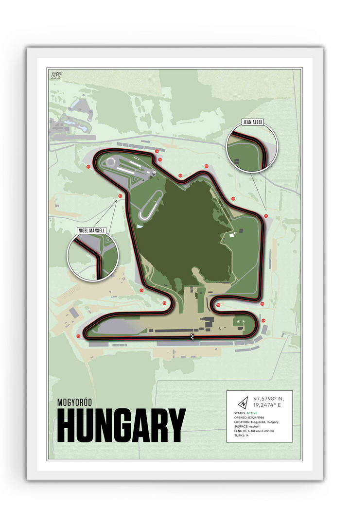 Hungaroring Circuit, Hungary - Grand Prix Racetrack Artwork