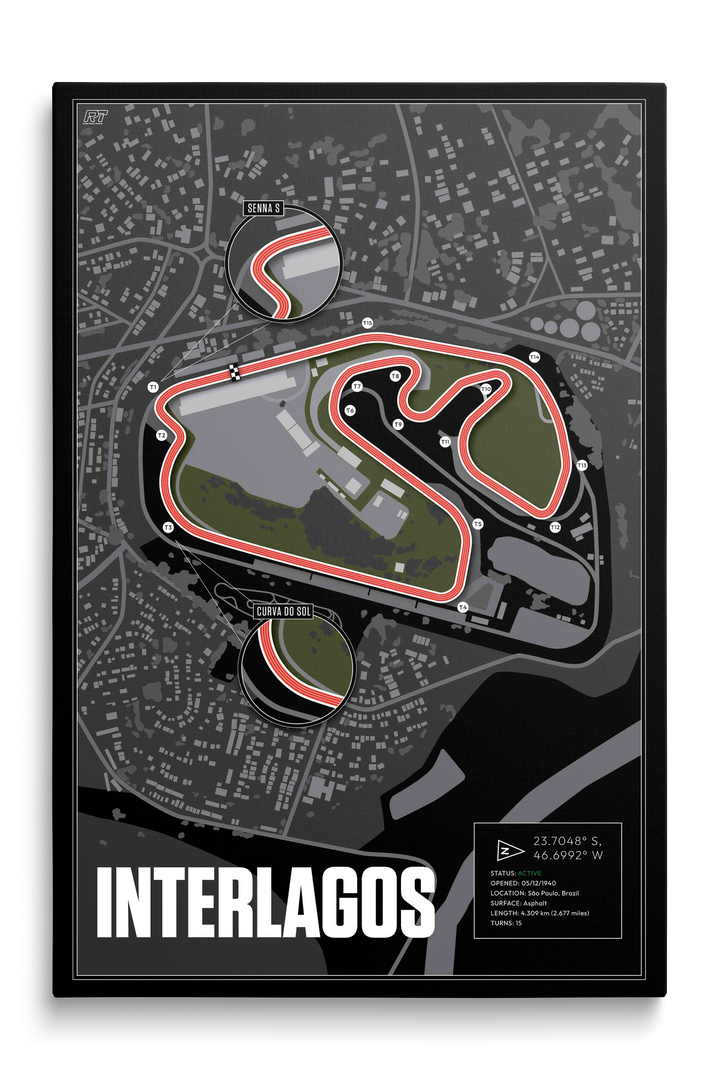Autódromo José Carlos Pace (Interlagos), Brazil - Grand Prix Racetrack Artwork