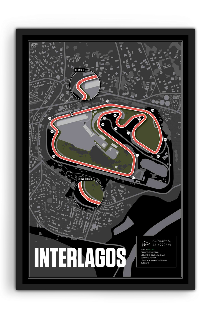 Autódromo José Carlos Pace (Interlagos), Brazil - Grand Prix Racetrack Artwork