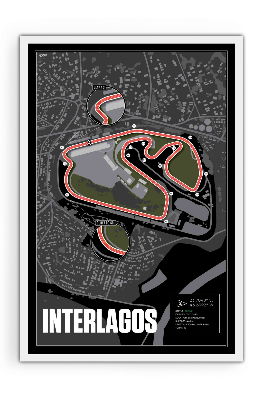 Autódromo José Carlos Pace (Interlagos), Brazil - Grand Prix Racetrack Artwork