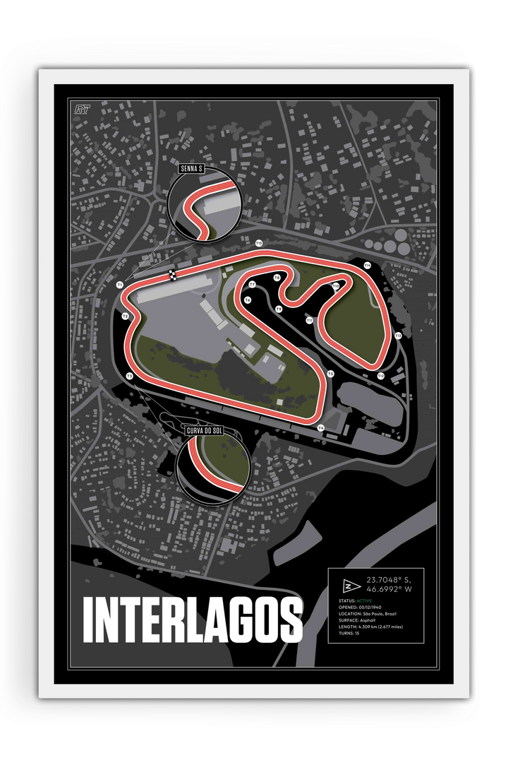 Autódromo José Carlos Pace (Interlagos), Brazil - Grand Prix Racetrack Artwork