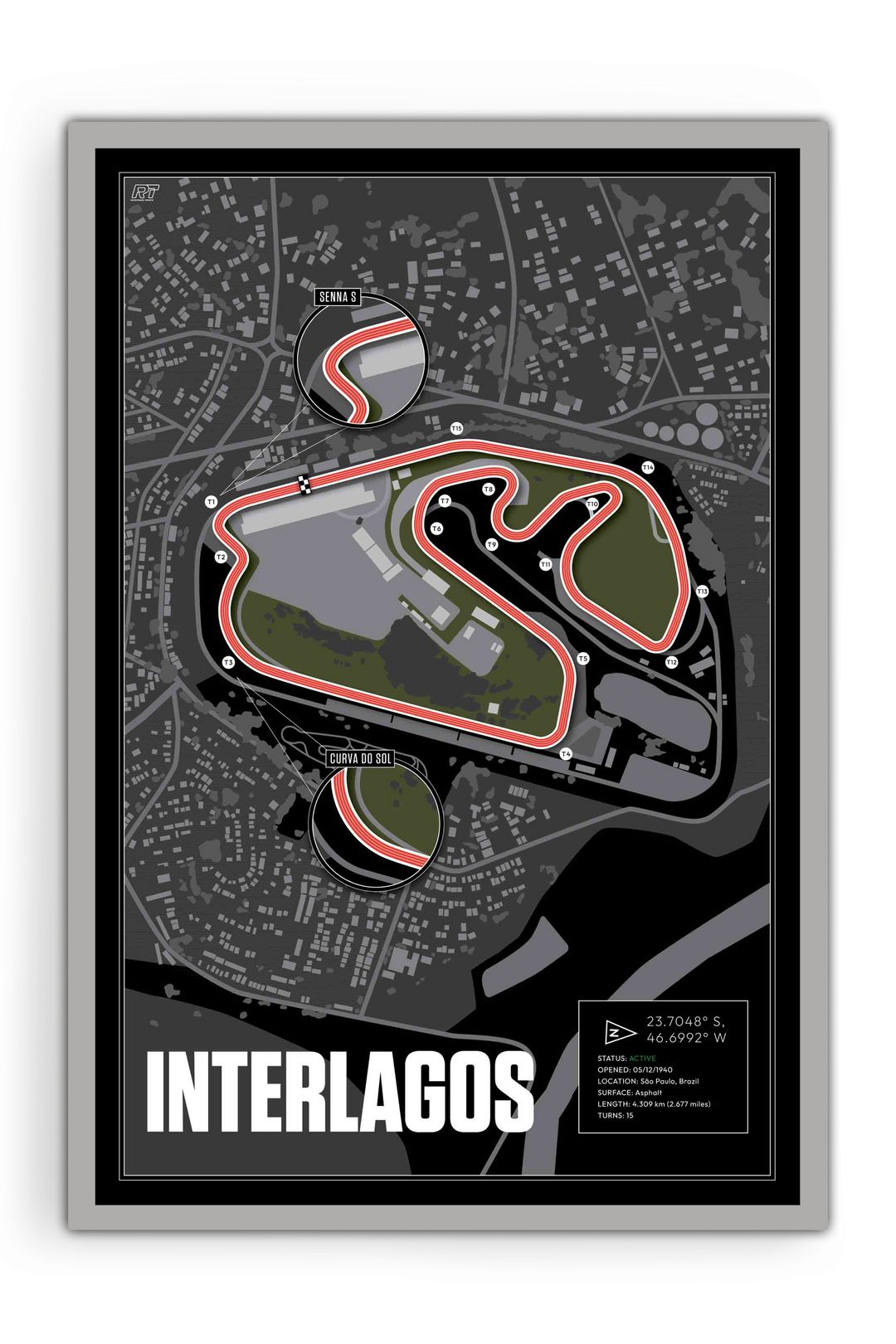 Autódromo José Carlos Pace (Interlagos), Brazil - Grand Prix Racetrack Artwork