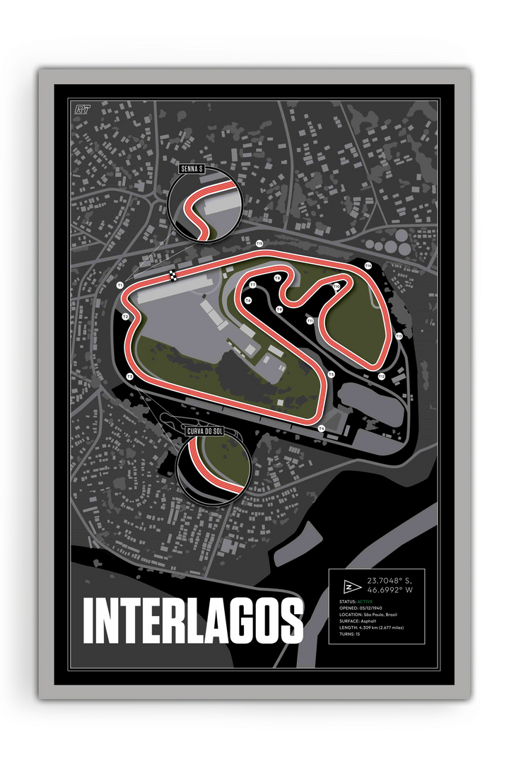 Autódromo José Carlos Pace (Interlagos), Brazil - Grand Prix Racetrack Artwork