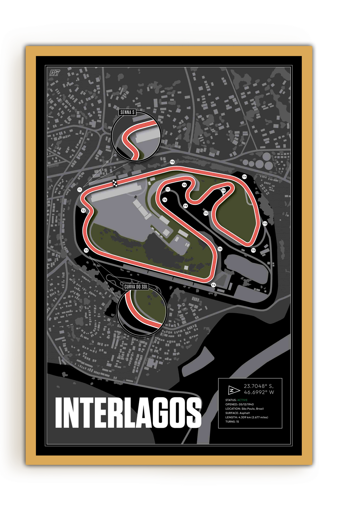 Autódromo José Carlos Pace (Interlagos), Brazil - Grand Prix Racetrack Artwork