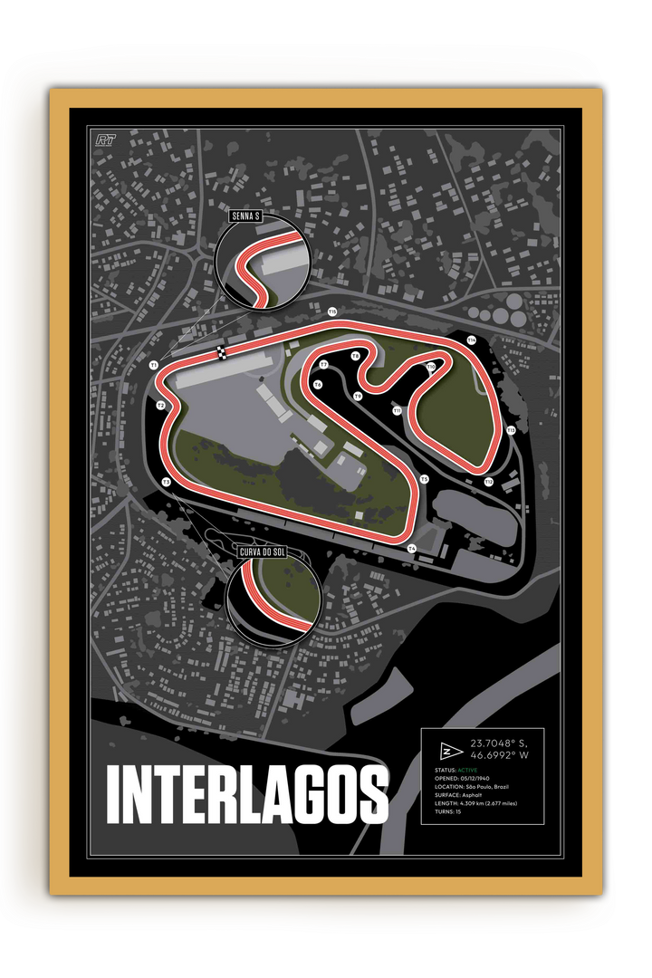 Autódromo José Carlos Pace (Interlagos), Brazil - Grand Prix Racetrack Artwork