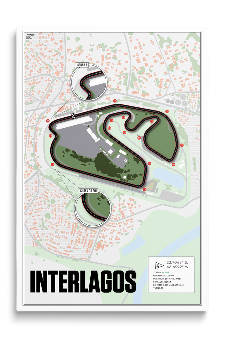 Autódromo José Carlos Pace (Interlagos), Brazil - Grand Prix Racetrack Artwork